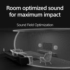 Sony BRAVIA Theater Bar 8 Sound Bar and SA-SW3 Wireless Subwoofer - Image 6