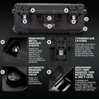 NANUK Wheeled Series 935 Lightweight NK-7 Resin Waterproof Protective Case - Image 5