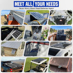Voltset Solar Panel Kit 20W 12V - Image 7