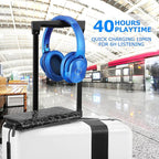 ZIHNIC Active Noise Cancelling Headphones, 40H Playtime Wireless Bluetooth - Image 3