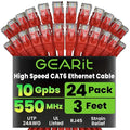 GearIT Cat 6 Ethernet Cable Cat6 Network Patch, Snagless Cord, Internet by GEARit