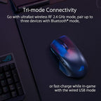 ASUS ROG Chakram X Origin Gaming Mouse, Tri-Mode connectivity, 36000 DPI Sensor - Image 6
