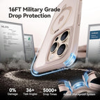 CASEKOO Designed for iPhone 16 Pro Max Case - Image 5