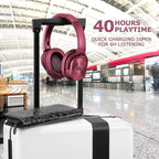 ZIHNIC Active Noise Cancelling Headphones, 40H Playtime Wireless Bluetooth - Image 3