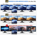 USB C to Dual HDMI Adapter, 7 in 1 USB C Docking Station to Dual HDMI - Image 4