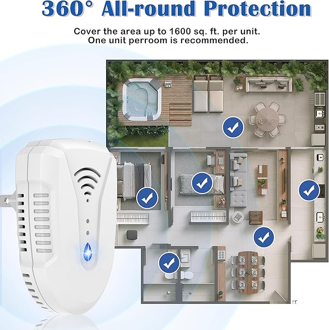 2025 Upgraded Version Ultrasonic Pest Repeller 6 Pack, Mouse Repellent Indoor - Image 6