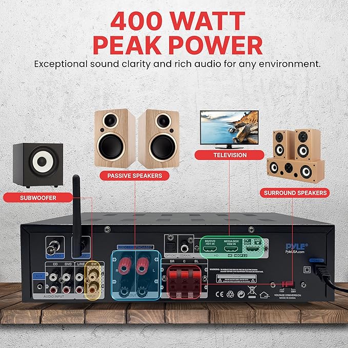 Pyle 400w Home Entertainment Amplifier - Image 3