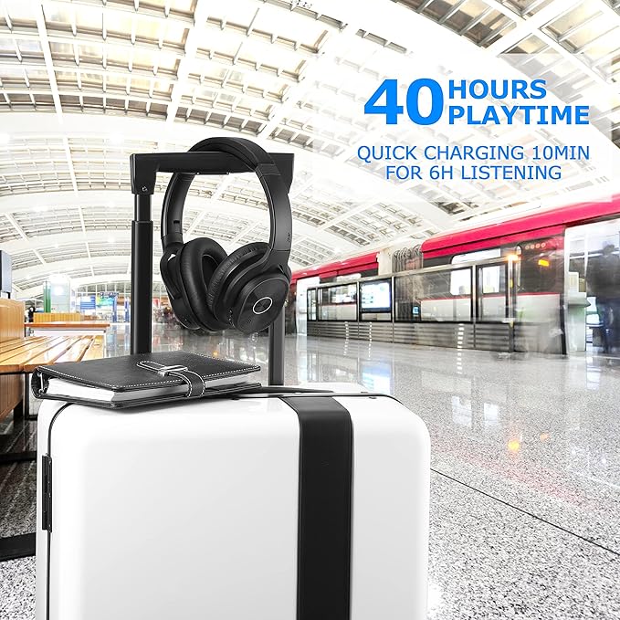 ZIHNIC Active Noise Cancelling Headphones, 40H Playtime Wireless Bluetooth - Image 4
