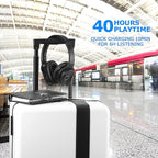 ZIHNIC Active Noise Cancelling Headphones, 40H Playtime Wireless Bluetooth - Image 4