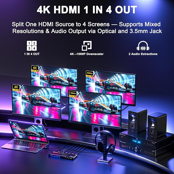 4K HDMI Splitter 1x4 with Audio Extractor, Downscaler & EDID, 4K@60Hz HDR HDMI - Image 2