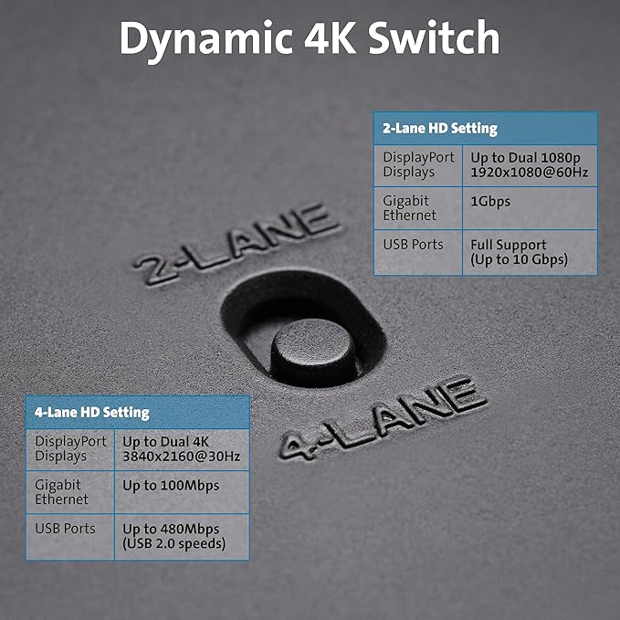 Kensington SD4820P USB-C Docking Station - Image 3