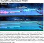 Liquid Glass Screen Protector for Up to 12 Devices Universal Fit for All - Image 3