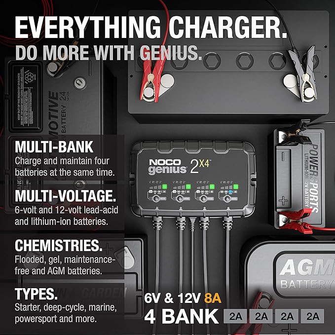 NOCO GENIUS2X4: 8A 4-Bank Smart Battery Charger - 6V/12V Automatic Maintainer - Image 6