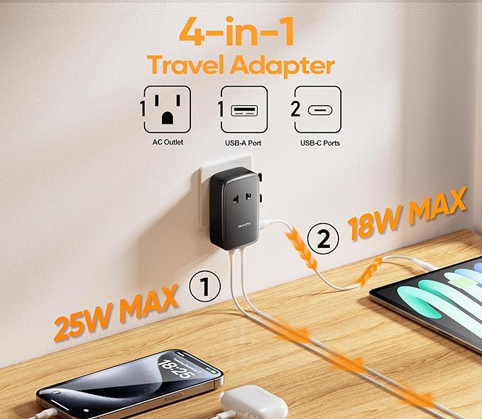 Olcorife PD25W Mini Travel Adapter, Universal Power Adapter - Image 2
