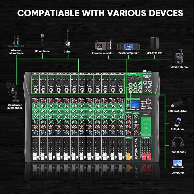 12 Channel Audio Mixer, Professional DJ Mixer Board Sound Music Mixing Console - Image 8