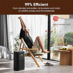 Wyze Air Purifier with Formaldehyde Filter, - Image 4