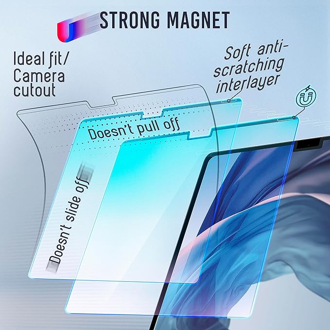 VINTEZ Magnetic Blue Light Screen Protector Compatible - Image 6