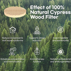 IMUNSEN M-003W True HEPA 13 Filter Air Purifier - Image 3
