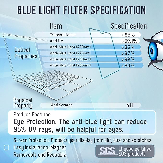 VINTEZ Magnetic Blue Light Screen Protector Compatible - Image 9